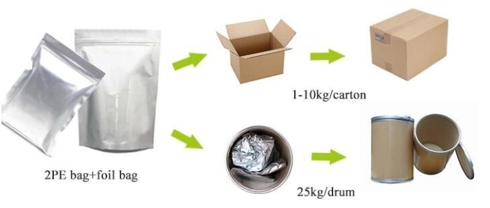 Dipentaerythritol CAS 126-58-9 for Polyvinyl Chloride Stabilizers Safe