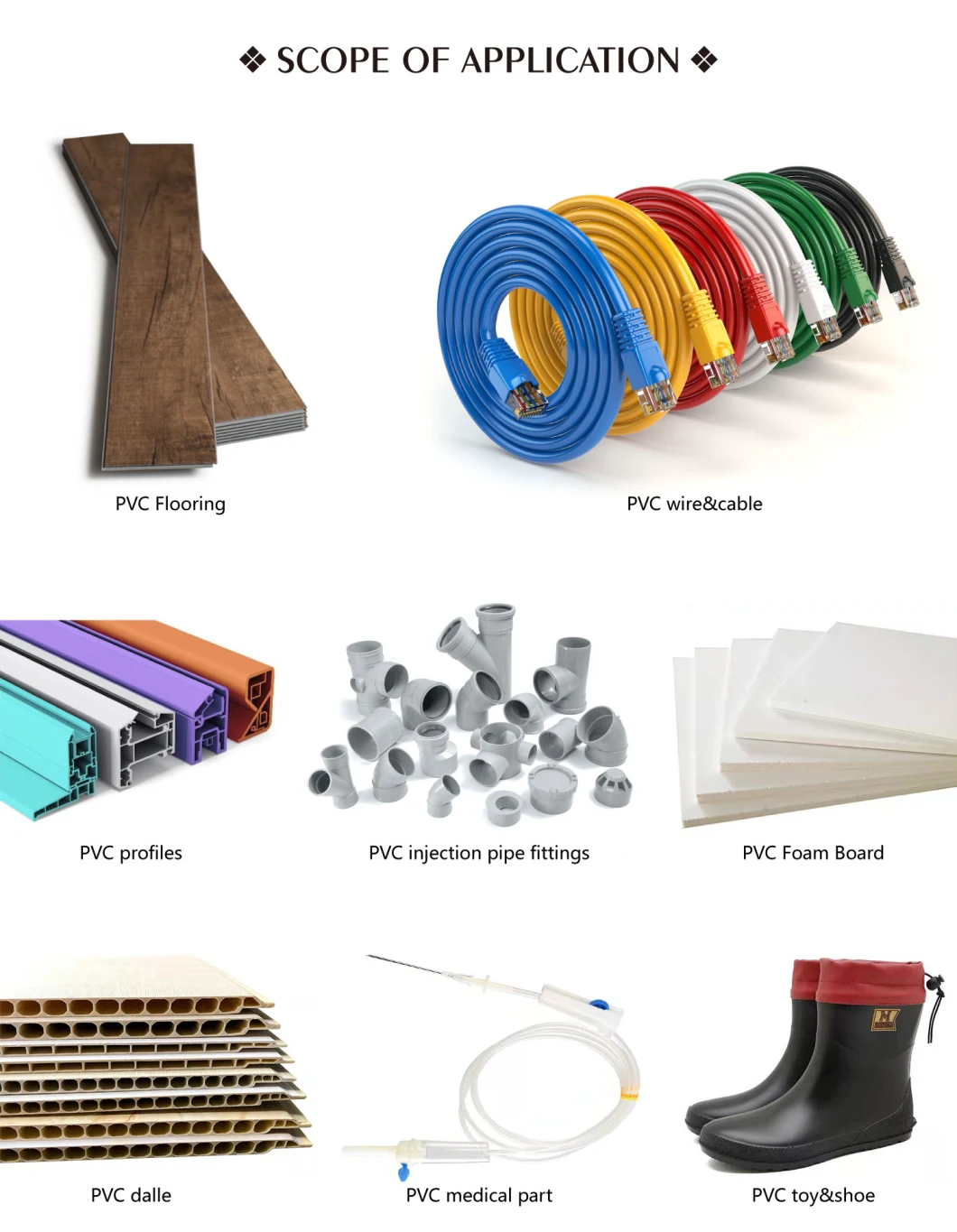 High Purity Plastic Processing Aid PVC Additives for Plastic & Rubber